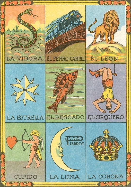 Mexican Loteria Cards Postcard