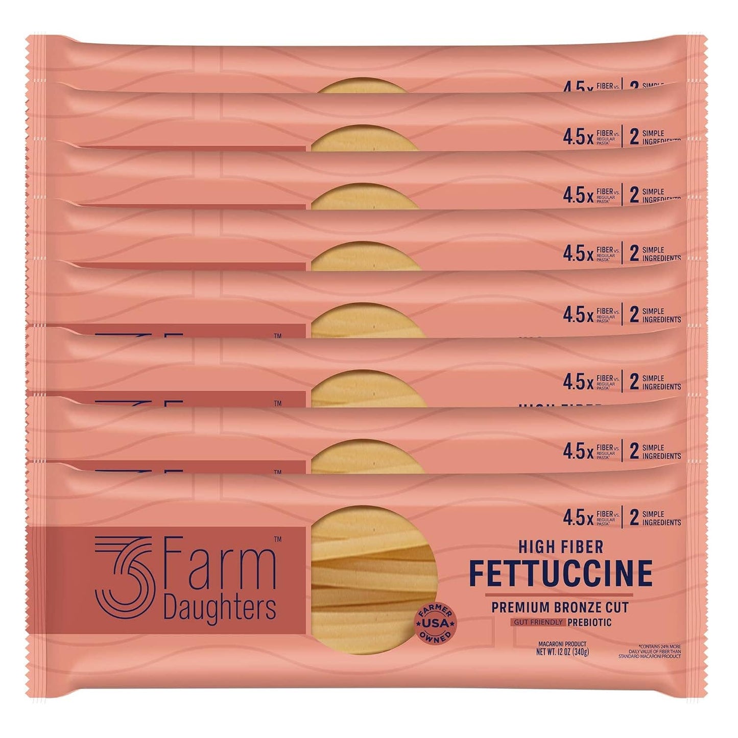 High Fiber Fettuccine - Gut Friendly, Low GI, USA Made Pasta