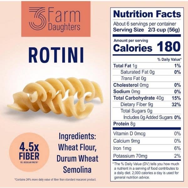 High Fiber Rotini - Gut Friendly, Low GI, USA Grown Pasta