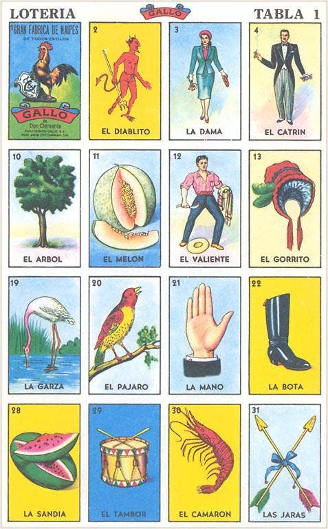 Mexican Fortune Telling Cards Postcard